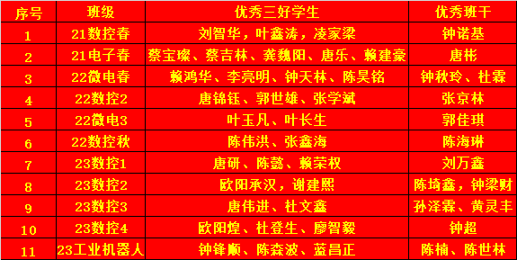 微信图片_20231204084915.png