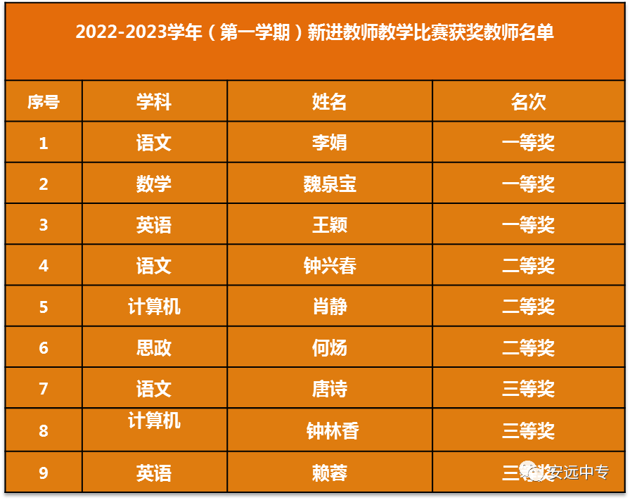 微信图片_20221121153819.png